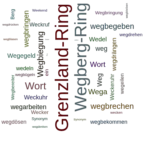 Ein anderes Wort für Wegbergring - Synonym Wegbergring