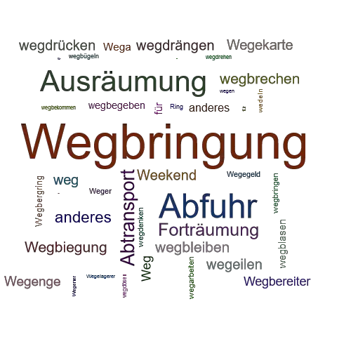 Ein anderes Wort für Wegbringung - Synonym Wegbringung