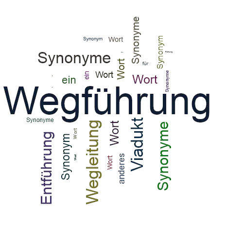 Ein anderes Wort für Wegführung - Synonym Wegführung