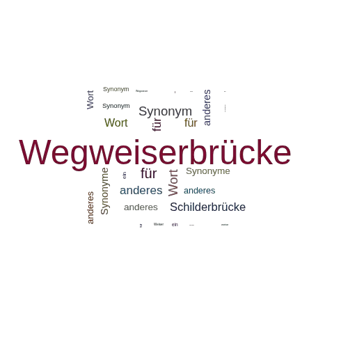 Ein anderes Wort für Wegweiserbrücke - Synonym Wegweiserbrücke