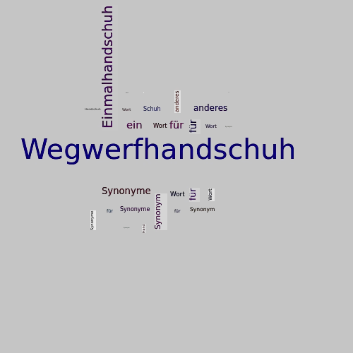 Ein anderes Wort für Wegwerfhandschuh - Synonym Wegwerfhandschuh
