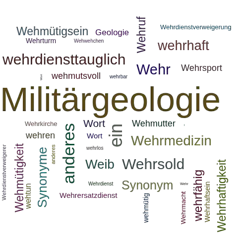 Ein anderes Wort für Wehrgeologie - Synonym Wehrgeologie