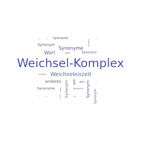 Ein anderes Wort für Weichsel-Komplex - Synonym Weichsel-Komplex