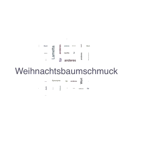 Ein anderes Wort für Weihnachtsbaumschmuck - Synonym Weihnachtsbaumschmuck