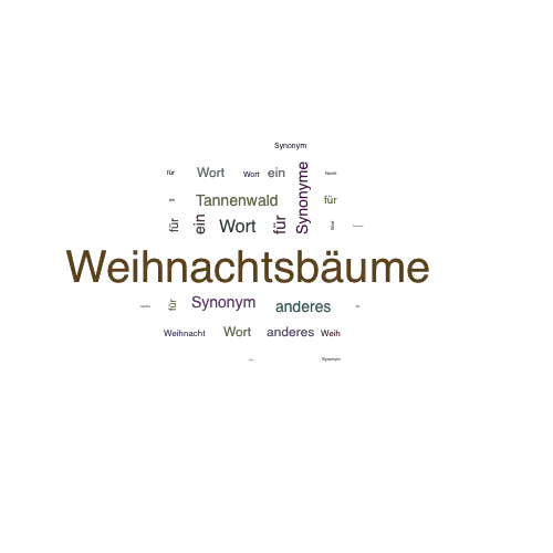 Ein anderes Wort für Weihnachtsbäume - Synonym Weihnachtsbäume