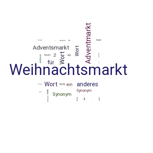 Ein anderes Wort für Weihnachtsmarkt - Synonym Weihnachtsmarkt