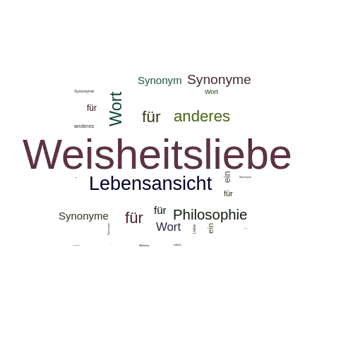 Ein anderes Wort für Weisheitsliebe - Synonym Weisheitsliebe