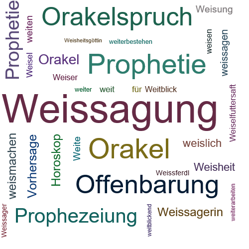 Ein anderes Wort für Weissagung - Synonym Weissagung