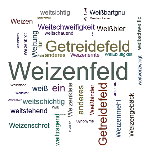 Ein anderes Wort für Weizenfeld - Synonym Weizenfeld