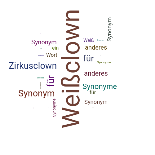 Ein anderes Wort für Weißclown - Synonym Weißclown