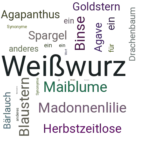 Ein anderes Wort für Weißwurz - Synonym Weißwurz