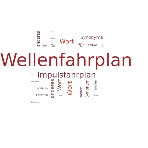Ein anderes Wort für Wellenfahrplan - Synonym Wellenfahrplan