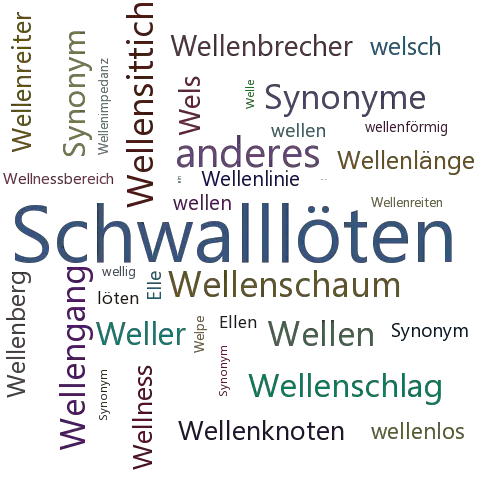 Ein anderes Wort für Wellenlöten - Synonym Wellenlöten
