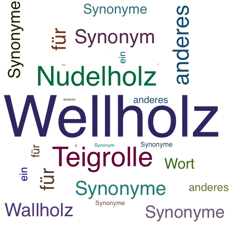 Ein anderes Wort für Wellholz - Synonym Wellholz
