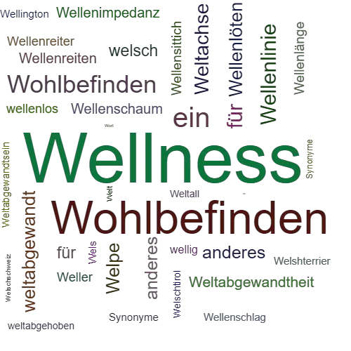 Ein anderes Wort für Wellness - Synonym Wellness