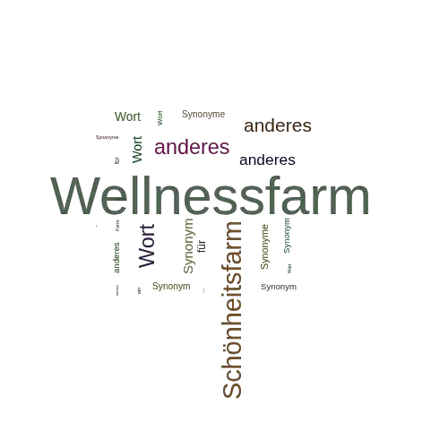Ein anderes Wort für Wellnessfarm - Synonym Wellnessfarm