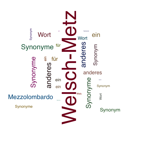 Ein anderes Wort für Welsch-Metz - Synonym Welsch-Metz