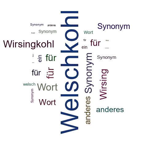 Ein anderes Wort für Welschkohl - Synonym Welschkohl