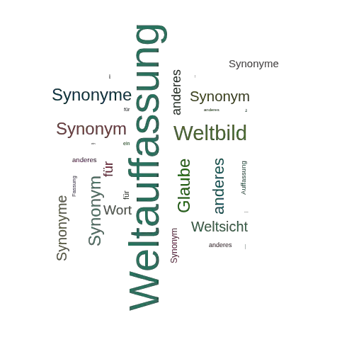 Ein anderes Wort für Weltauffassung - Synonym Weltauffassung
