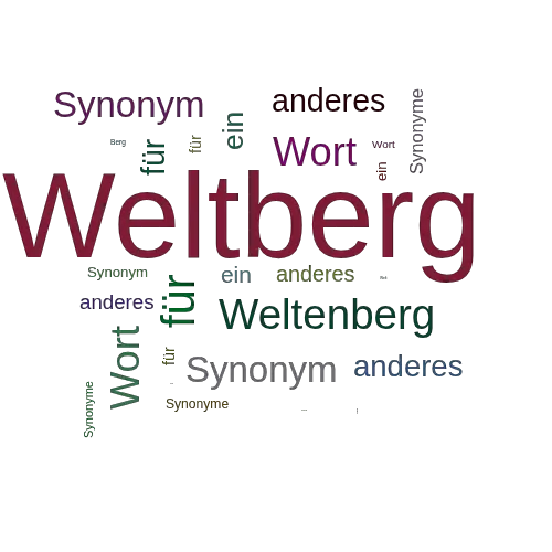 Ein anderes Wort für Weltberg - Synonym Weltberg