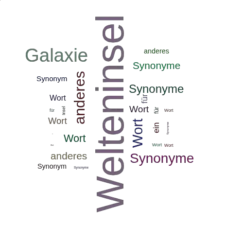 Ein anderes Wort für Welteninsel - Synonym Welteninsel