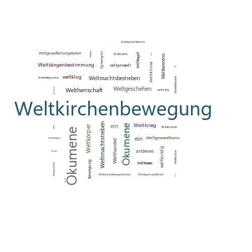 Ein anderes Wort für Weltkirchenbewegung - Synonym Weltkirchenbewegung