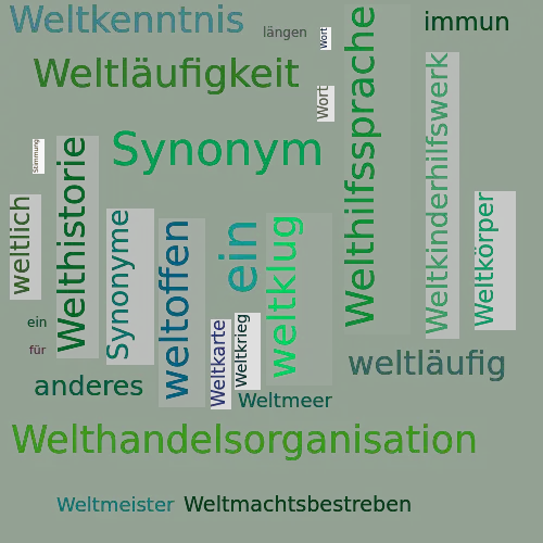 Ein anderes Wort für Weltlängenbestimmung - Synonym Weltlängenbestimmung