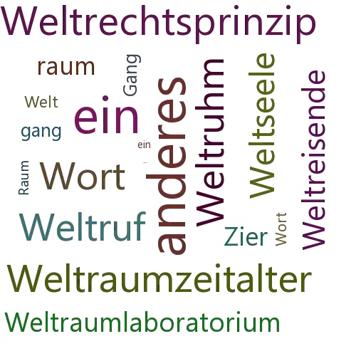 Ein anderes Wort für Weltraumspaziergang - Synonym Weltraumspaziergang