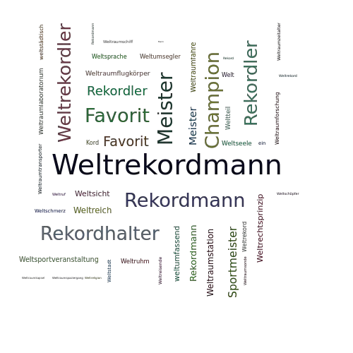 Ein anderes Wort für Weltrekordmann - Synonym Weltrekordmann