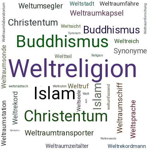 Ein anderes Wort für Weltreligion - Synonym Weltreligion