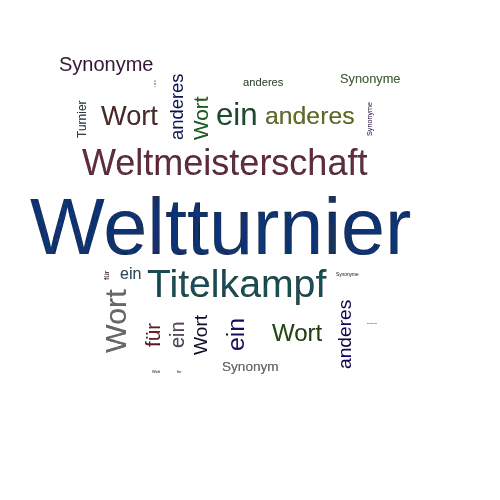 Ein anderes Wort für Weltturnier - Synonym Weltturnier