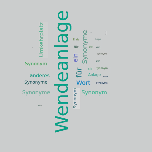 Ein anderes Wort für Wendeanlage - Synonym Wendeanlage