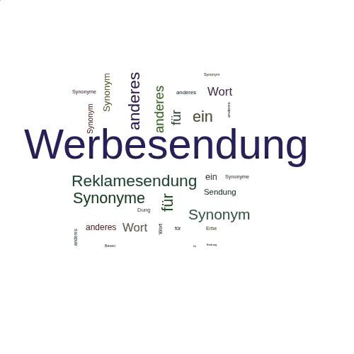 Ein anderes Wort für Werbesendung - Synonym Werbesendung