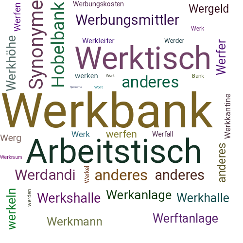 Ein anderes Wort für Werkbank - Synonym Werkbank
