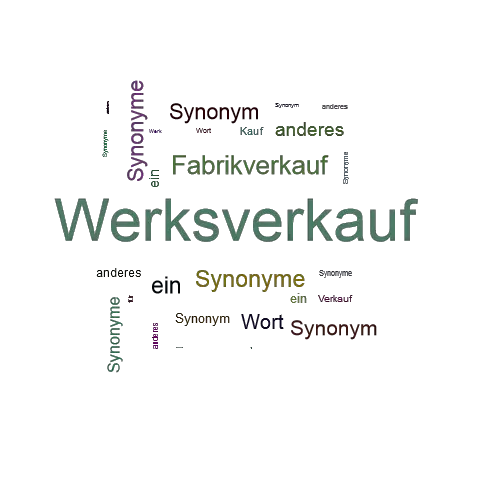 Ein anderes Wort für Werksverkauf - Synonym Werksverkauf