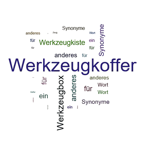 Ein anderes Wort für Werkzeugkoffer - Synonym Werkzeugkoffer