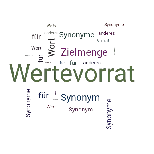 Ein anderes Wort für Wertevorrat - Synonym Wertevorrat