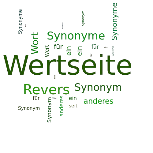 Ein anderes Wort für Wertseite - Synonym Wertseite