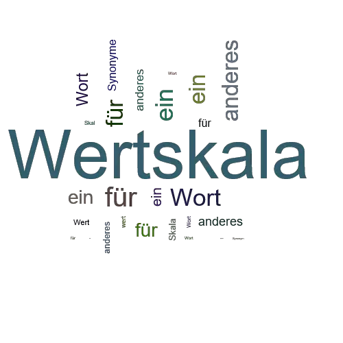 Ein anderes Wort für Wertskala - Synonym Wertskala