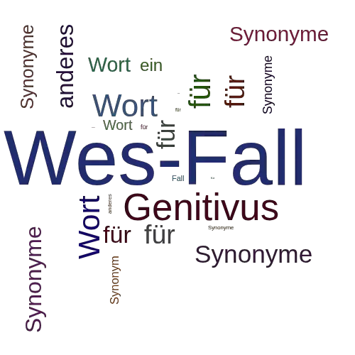 Ein anderes Wort für Wes-Fall - Synonym Wes-Fall