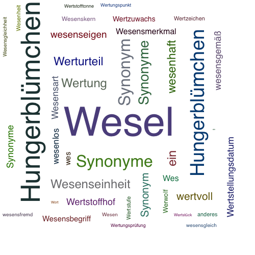 Ein anderes Wort für Wesel - Synonym Wesel