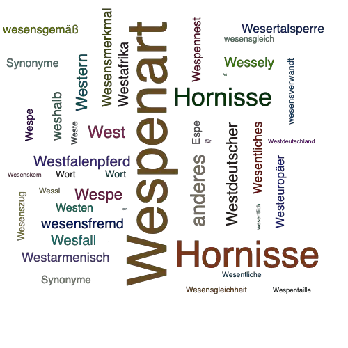 Ein anderes Wort für Wespenart - Synonym Wespenart