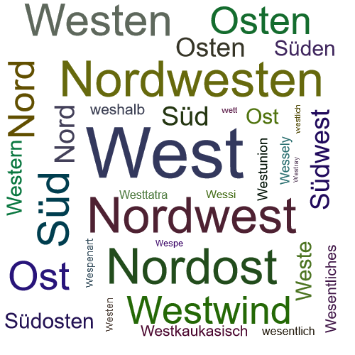 Ein anderes Wort für West - Synonym West