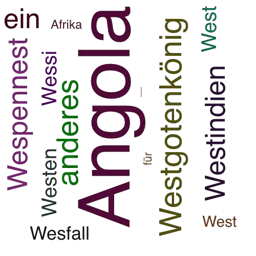 Ein anderes Wort für Westafrika - Synonym Westafrika