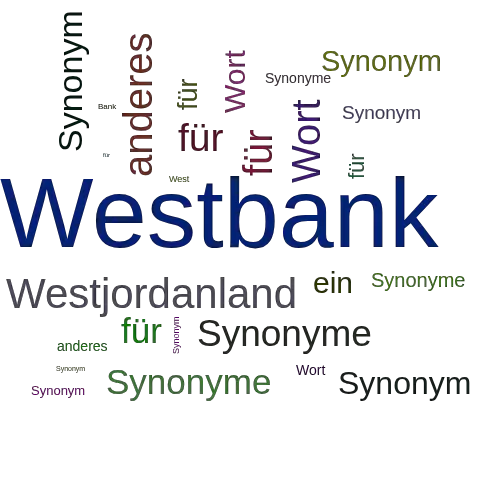 Ein anderes Wort für Westbank - Synonym Westbank