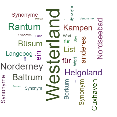 Ein anderes Wort für Westerland - Synonym Westerland
