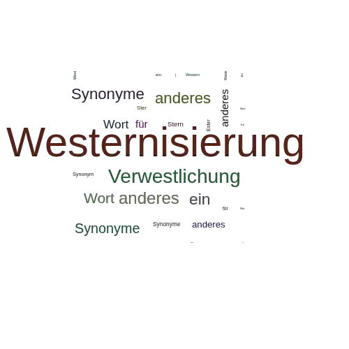 Ein anderes Wort für Westernisierung - Synonym Westernisierung