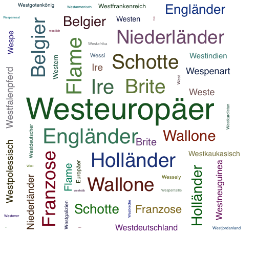 Ein anderes Wort für Westeuropäer - Synonym Westeuropäer