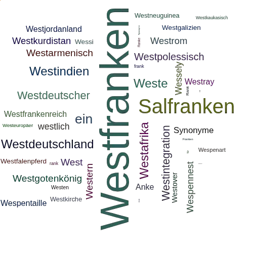 Ein anderes Wort für Westfranken - Synonym Westfranken