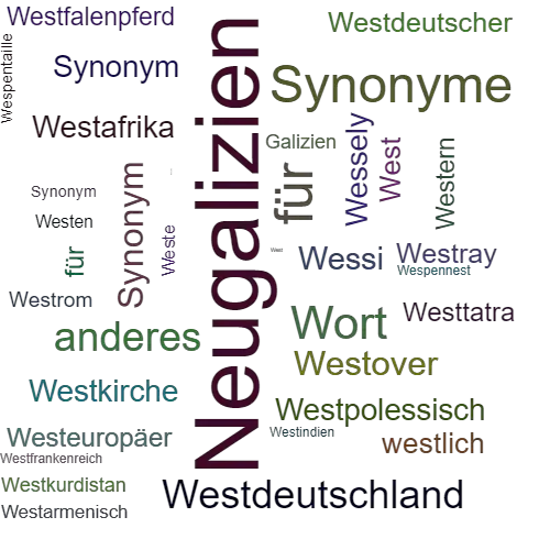 Ein anderes Wort für Westgalizien - Synonym Westgalizien